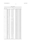 System and Method for Determining the Health of a Subject Using Polymorphic Risk Markers diagram and image