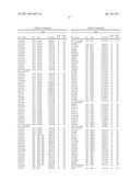 System and Method for Determining the Health of a Subject Using Polymorphic Risk Markers diagram and image