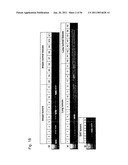 Identification of Surface-Associated Antigens for Tumor Diagnosis and Therapy diagram and image