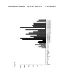 Identification of Surface-Associated Antigens for Tumor Diagnosis and Therapy diagram and image