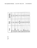 Identification of Surface-Associated Antigens for Tumor Diagnosis and Therapy diagram and image