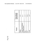 Identification of Surface-Associated Antigens for Tumor Diagnosis and Therapy diagram and image