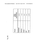 Identification of Surface-Associated Antigens for Tumor Diagnosis and Therapy diagram and image