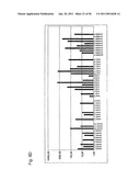 Identification of Surface-Associated Antigens for Tumor Diagnosis and Therapy diagram and image