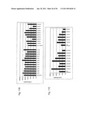 Identification of Surface-Associated Antigens for Tumor Diagnosis and Therapy diagram and image