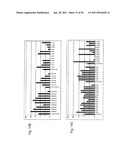 Identification of Surface-Associated Antigens for Tumor Diagnosis and Therapy diagram and image