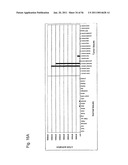 Identification of Surface-Associated Antigens for Tumor Diagnosis and Therapy diagram and image