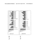 Identification of Surface-Associated Antigens for Tumor Diagnosis and Therapy diagram and image