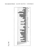 Identification of Surface-Associated Antigens for Tumor Diagnosis and Therapy diagram and image