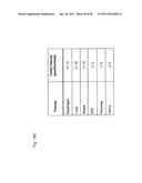 Identification of Surface-Associated Antigens for Tumor Diagnosis and Therapy diagram and image