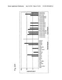 Identification of Surface-Associated Antigens for Tumor Diagnosis and Therapy diagram and image