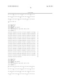 NUCLEIC ACIDS ENCODING T2R, A NOVEL FAMILY OF TASTE RECEPTORS diagram and image