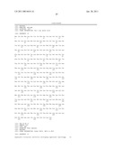 NUCLEIC ACIDS ENCODING T2R, A NOVEL FAMILY OF TASTE RECEPTORS diagram and image