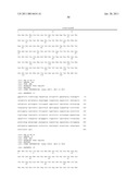 NUCLEIC ACIDS ENCODING T2R, A NOVEL FAMILY OF TASTE RECEPTORS diagram and image