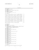 NUCLEIC ACIDS ENCODING T2R, A NOVEL FAMILY OF TASTE RECEPTORS diagram and image