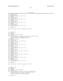 NUCLEIC ACIDS ENCODING T2R, A NOVEL FAMILY OF TASTE RECEPTORS diagram and image