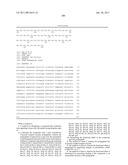 NUCLEIC ACIDS ENCODING T2R, A NOVEL FAMILY OF TASTE RECEPTORS diagram and image