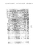 NUCLEIC ACIDS ENCODING T2R, A NOVEL FAMILY OF TASTE RECEPTORS diagram and image