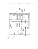 BLOOD COAGULATION ANALYZER, BLOOD COAGULATION ANALYSIS METHOD, AND COMPUTER PROGRAM PRODUCT diagram and image