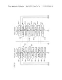 BLOOD COAGULATION ANALYZER, BLOOD COAGULATION ANALYSIS METHOD, AND COMPUTER PROGRAM PRODUCT diagram and image