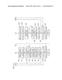 BLOOD COAGULATION ANALYZER, BLOOD COAGULATION ANALYSIS METHOD, AND COMPUTER PROGRAM PRODUCT diagram and image