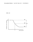 BLOOD COAGULATION ANALYZER, BLOOD COAGULATION ANALYSIS METHOD, AND COMPUTER PROGRAM PRODUCT diagram and image