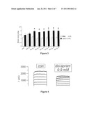 METHOD OF SCREENING FOR COMPOUNDS THAT CAN BE USED FOR THE TREATMENT OF RESPIRATORY CONDITIONS diagram and image