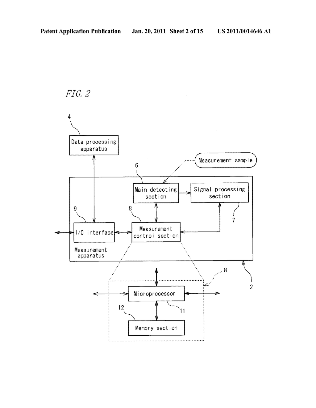 SAMPLE PREPARATION APPARATUS AND SAMPLE PREPARATION METHOD, AND CELL ANALYZER AND CELL ANALYSIS METHOD - diagram, schematic, and image 03