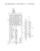 SAMPLE PREPARATION APPARATUS AND SAMPLE PREPARATION METHOD, AND CELL ANALYZER AND CELL ANALYSIS METHOD diagram and image