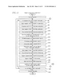 SAMPLE PREPARATION APPARATUS AND SAMPLE PREPARATION METHOD, AND CELL ANALYZER AND CELL ANALYSIS METHOD diagram and image