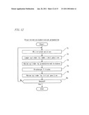 SAMPLE PREPARATION APPARATUS AND SAMPLE PREPARATION METHOD, AND CELL ANALYZER AND CELL ANALYSIS METHOD diagram and image