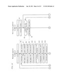 SAMPLE PREPARATION APPARATUS AND SAMPLE PREPARATION METHOD, AND CELL ANALYZER AND CELL ANALYSIS METHOD diagram and image