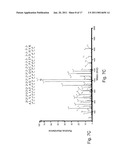 IN VIVO UNNATURAL AMINO ACID EXPRESSION IN THE METHYLOTROPHIC YEAST PICHIA PASTORIS diagram and image