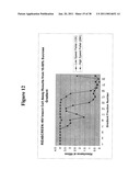 Norovirus and sapovirus antigens diagram and image