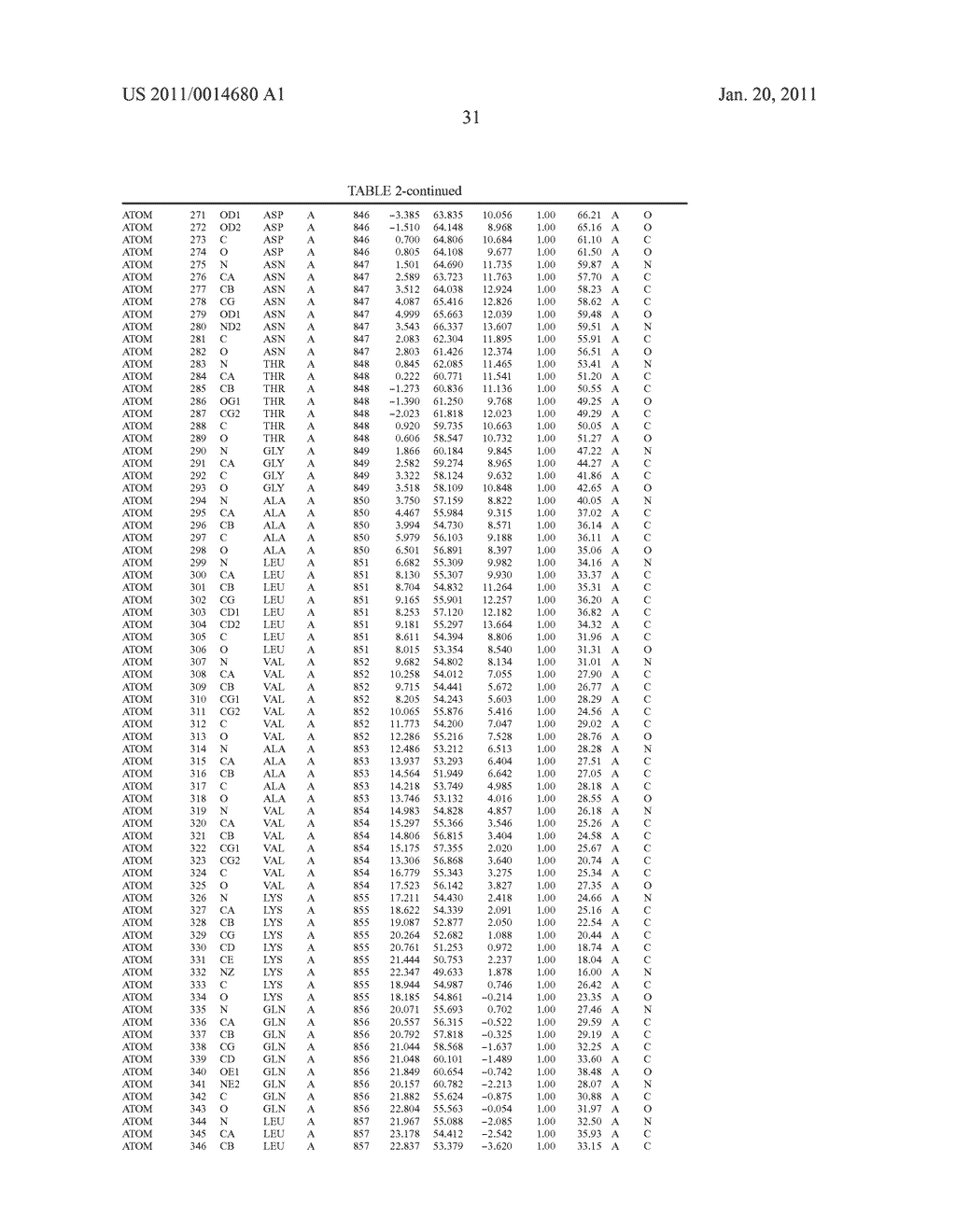 CRYSTAL STRUCTURE OF HUMAN JAK3 KINASE DOMAIN COMPLEX AND BINDING POCKETS THEREOF - diagram, schematic, and image 41