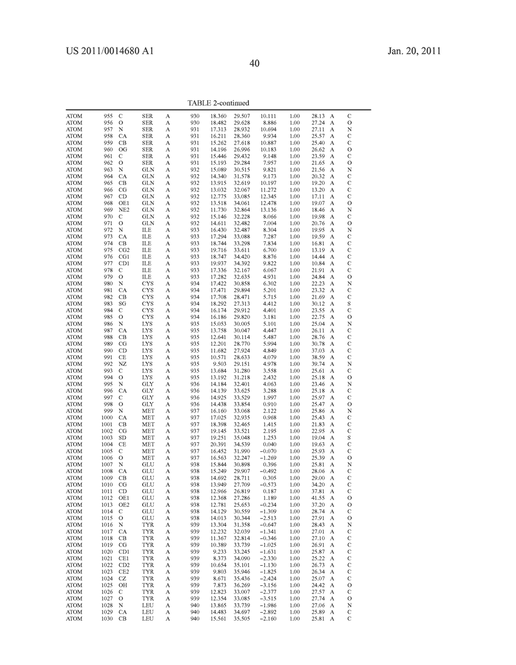 CRYSTAL STRUCTURE OF HUMAN JAK3 KINASE DOMAIN COMPLEX AND BINDING POCKETS THEREOF - diagram, schematic, and image 50