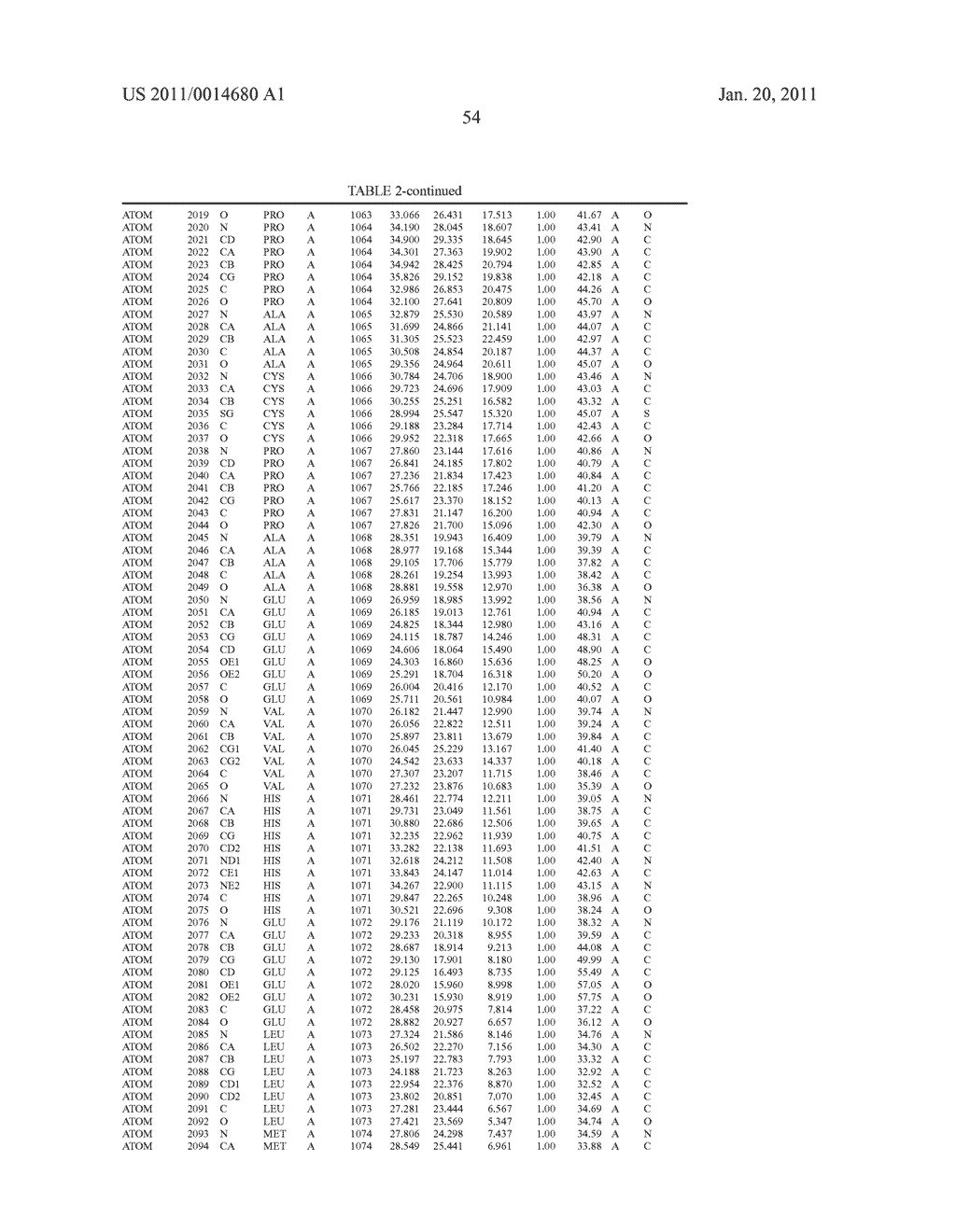 CRYSTAL STRUCTURE OF HUMAN JAK3 KINASE DOMAIN COMPLEX AND BINDING POCKETS THEREOF - diagram, schematic, and image 64