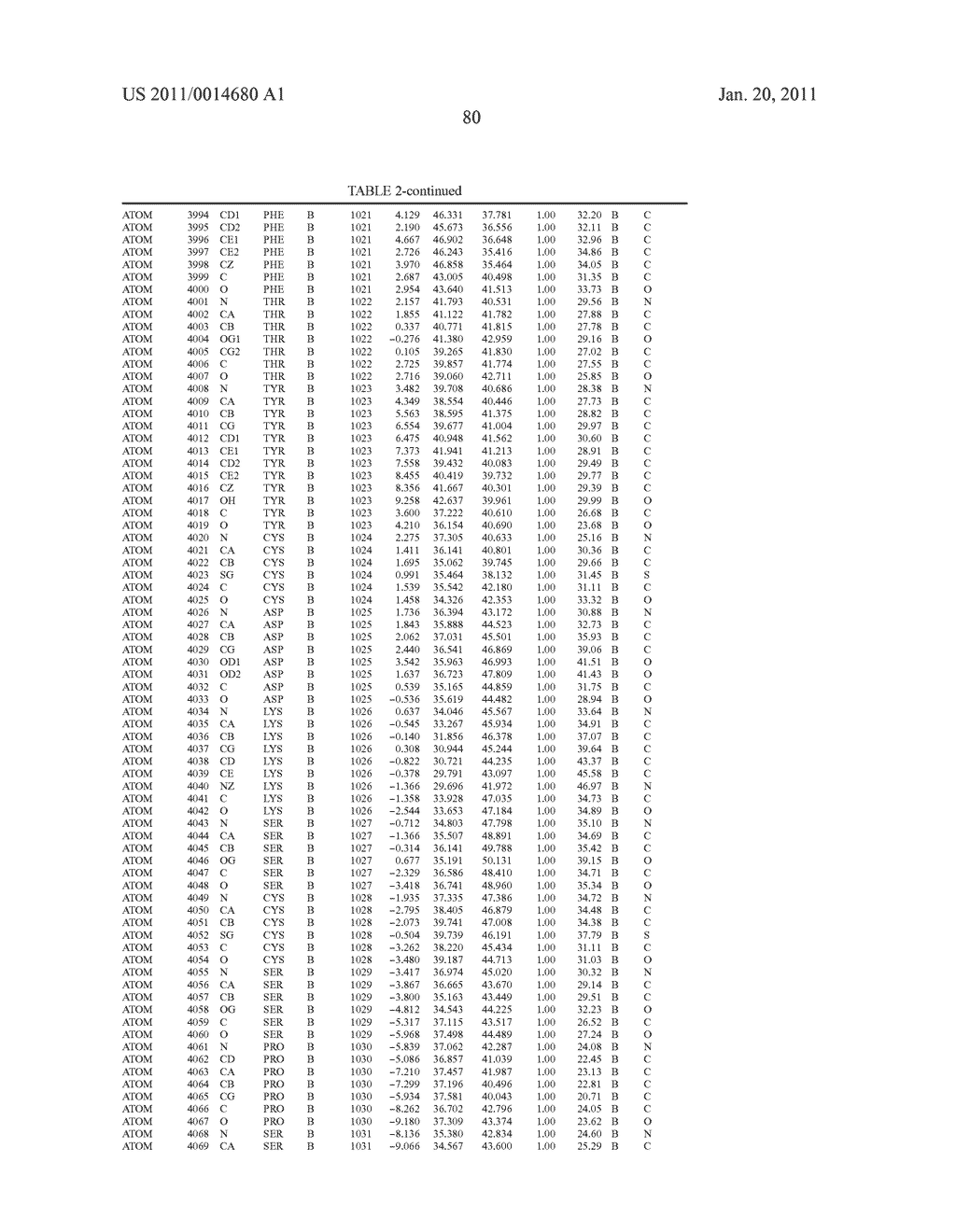 CRYSTAL STRUCTURE OF HUMAN JAK3 KINASE DOMAIN COMPLEX AND BINDING POCKETS THEREOF - diagram, schematic, and image 90