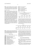 USE OF ENTERIC GLIA diagram and image