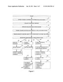 Methods of Storing and Providing Samples of Cells and Tissue diagram and image