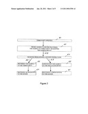 Methods of Storing and Providing Samples of Cells and Tissue diagram and image