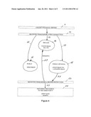 Methods of Storing and Providing Samples of Cells and Tissue diagram and image