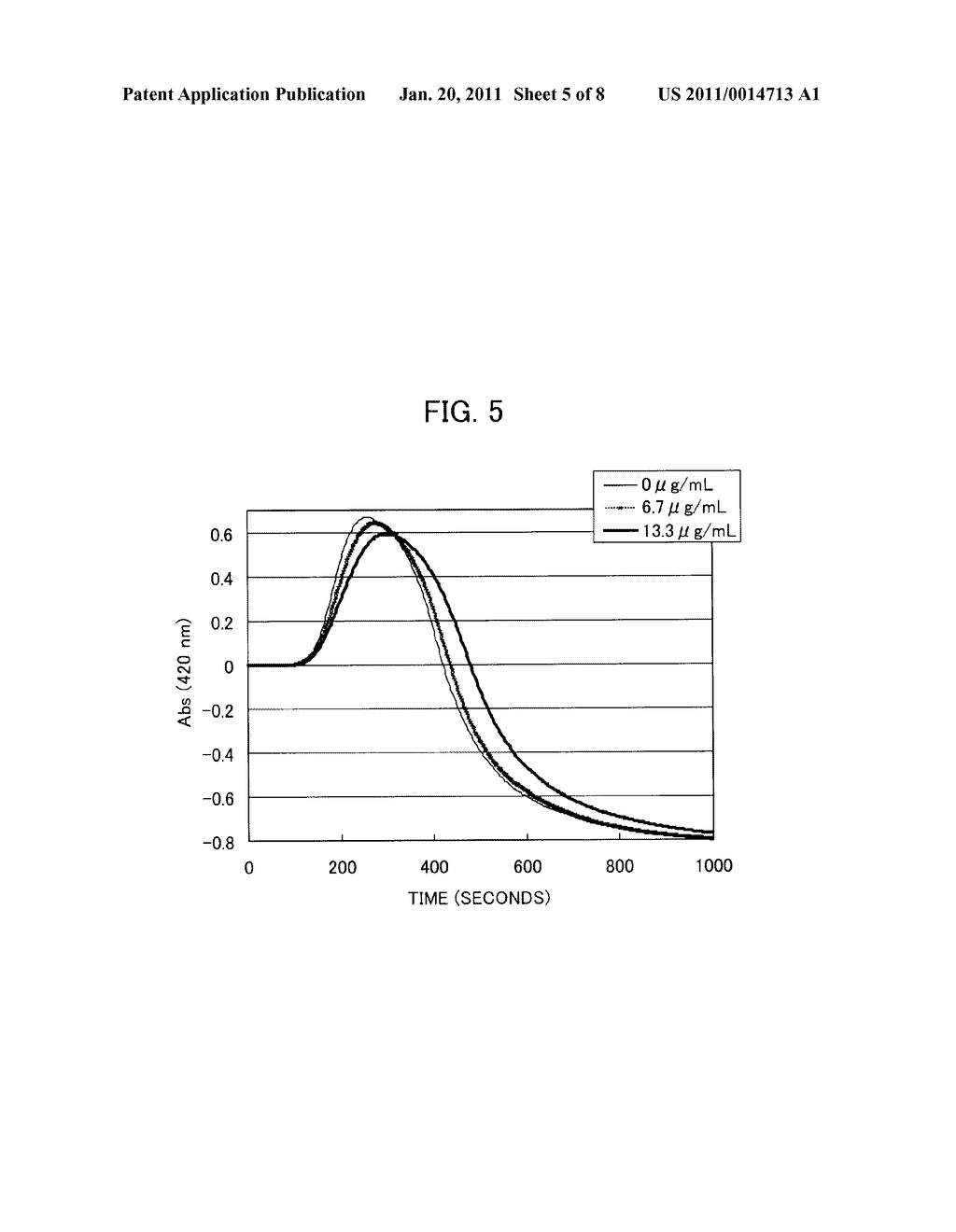 DETECTION METHOD AND DETERMINATION METHOD FOR DETECTION TARGET - diagram, schematic, and image 06