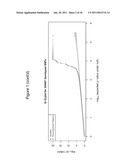 COMPOSITIONS AND METHODS FOR DIAGNOSING AND TREATING MACULAR DEGENERATION diagram and image