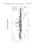 COMPOSITIONS AND METHODS FOR DIAGNOSING AND TREATING MACULAR DEGENERATION diagram and image