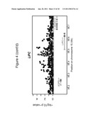 COMPOSITIONS AND METHODS FOR DIAGNOSING AND TREATING MACULAR DEGENERATION diagram and image