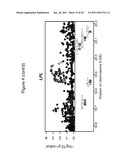 COMPOSITIONS AND METHODS FOR DIAGNOSING AND TREATING MACULAR DEGENERATION diagram and image