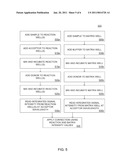 METHOD FOR HOMOGENEOUS BIOLOGICAL ASSAY diagram and image