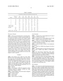 METHOD FOR HOMOGENEOUS BIOLOGICAL ASSAY diagram and image