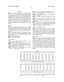 METHOD FOR HOMOGENEOUS BIOLOGICAL ASSAY diagram and image